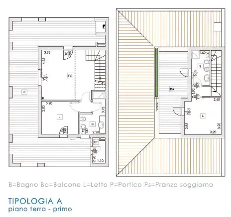 Planimetria 1